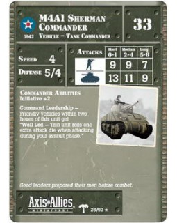 Axis & Allies Miniatures: North Africa 1940-1943 Booster-foto5