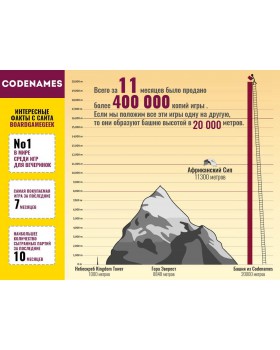 Кодовые Имена (CodeNames)-foto5